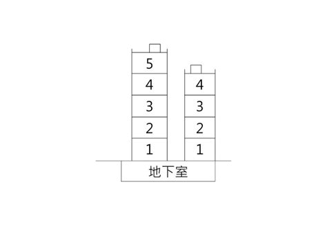 幢 棟 定義|建築設計施工編